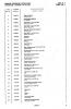 12 Liste Motorgeh�use