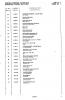 13 Liste Motorgeh�use